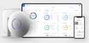 Unifi Ubiquiti - WIFI